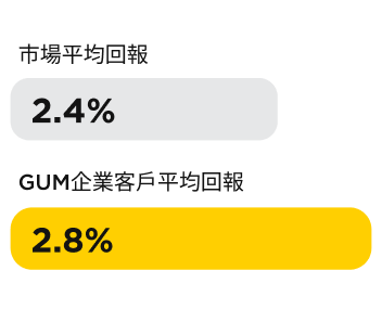 MPF Figure 1